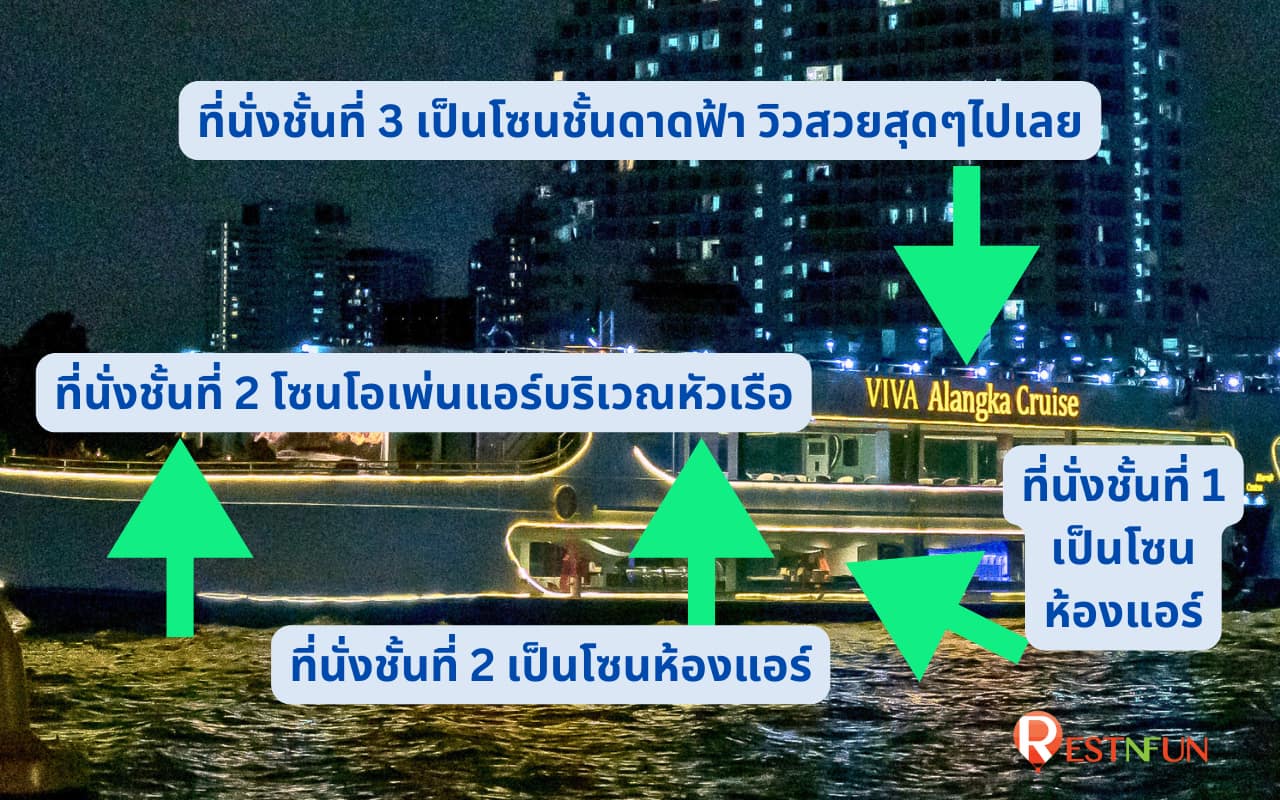 แผนผังที่นั่งของเรือเจ้าพระยาวีว่า อลังกา ครูซ